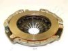 TATA 272425400121 Clutch Pressure Plate